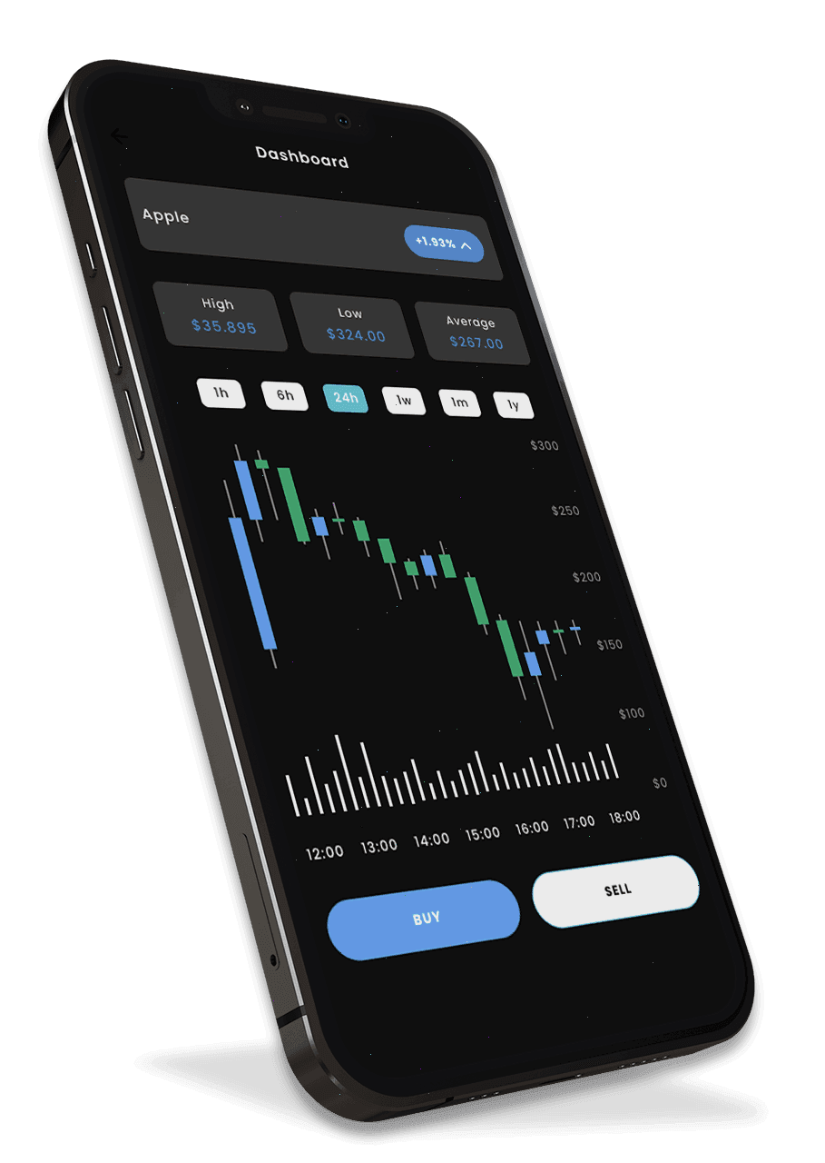 Zona Luxbit gestión de activos